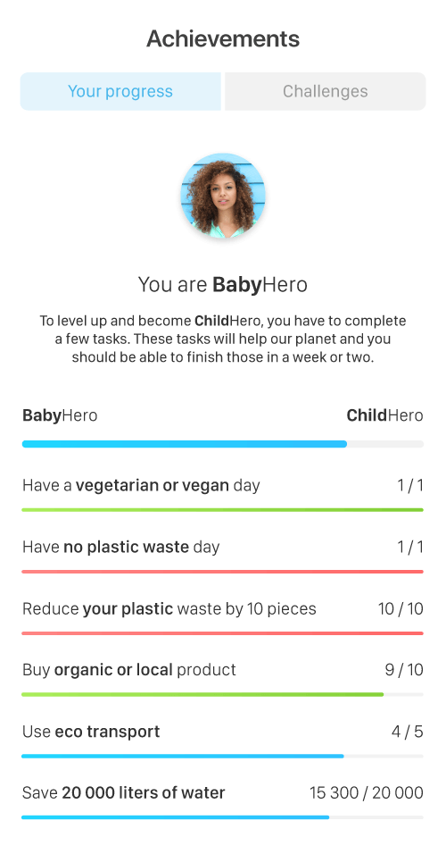 EcoHero user progress screen